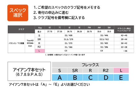 リョーマアイアン 「RYOMA Iron」7本セット TourADシャフト リョーマ GOLF ゴルフクラブ