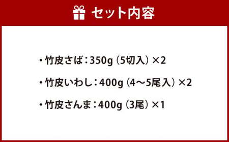 【無添加手作り】 小倉郷土料理 ぬか炊き 5点セット 計1900g さば いわし さんま