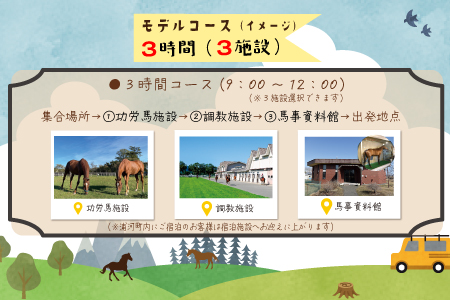 馬産地をめぐる「ひだかサラブレッドタクシー」3時間(3,4名様)コース[41-1103]