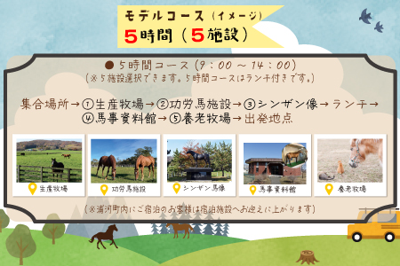 馬産地をめぐる「ひだかサラブレッドタクシー」5時間(1,2名様)コース[41-1104]