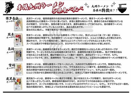 【セット】九州まるごと5種のラーメンセット 25食分 (とんこつ、醤油とんこつ、醤油あごだしスープ)3,500g