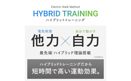 トレーニング機器 MYTREX ELEXA FOOT EMSフットローラー  | 家電 家電製品