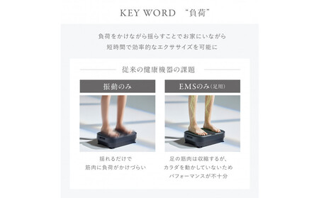 トレーニング機器 MYTREX W FIT ACTIVE 振動マシン | 家電 家電製品