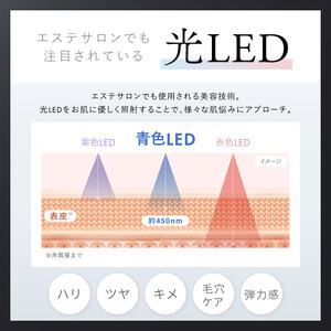 【福岡市】NIPLUX 鼻専用美顔器 QNose