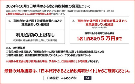 福岡県福岡市日本旅行地域限定旅行クーポン150,000円（Eメール発行）