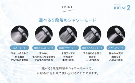 クレイツ シャワーヘッド IOファイン2 CITMS-X05S 【 美容 ヘアケア ボディケア おすすめ 家電 】