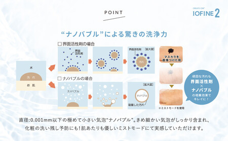 クレイツ シャワーヘッド IOファイン2 CITMS-X05S 【 美容 ヘアケア ボディケア おすすめ 家電 】