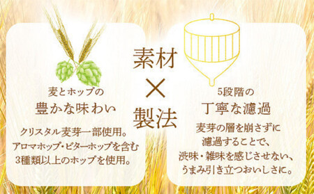 【1月発送分】【博多工場産】アサヒビール クリアアサヒ500ml 6缶パック×4 ケース入り
