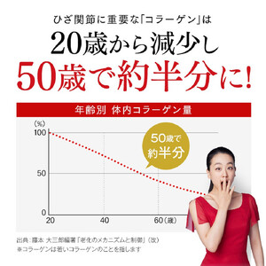 【福岡市】ひざサポートコラーゲン(150g)