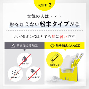 ELLISS リポソーマル ビタミンC75.9g(2.53g×30袋)