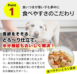 A Pro 犬用パウチ ささみフレーク（ツナと野菜入り）3個パック×20袋_A