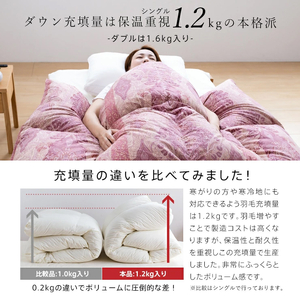 【増量1.2kg】羽毛布団　ハンガリーホワイトダック93％　DP400　シングル（無地ナチュラル）_増量タイプ 羽毛 掛け布団 ハンガリー ホワイトダック ダウン 93％ DP400 洗える 日本製 充てん量 シングル 1.2kg ふっくら 保温 立体キルト 柔らか ダウンプルーフ 抗菌 防臭 SEK ダニプルーフ 加工 久留米市 送料無料_Qc073-nt