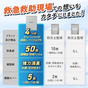 ヨカレカシ非常用トイレ50回セット _ ヨカレカシ 非常用 トイレ 50回 セット 防災 備蓄 災害 アウトドア 介護 元 救急救命士 看護師 開発 国産 スギ 木粉 凝固パウダー 凝固剤 防臭袋 W防臭 消臭 抗菌 吸水 衛生的 清潔 使い方カード付 シンプル コンパクト デザイン 福岡県 久留米市 送料無料 _Qc169