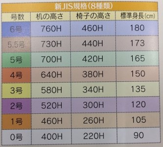 学習用固定式机椅子セット_学習用固定式机椅子セット サイズ選べる 8種類 国内製造 木製 学校用 学習机 勉強机 パソコン台 国内唯一 子供用 小学生 デスク 家庭用 久留米 インテリア 家具 シンプル 送料無料_Qd001