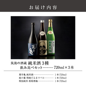 ≪地場産くるめオリジナル≫　筑後の酒藏　純米酒　３種飲み比べセット（720ml×3本）