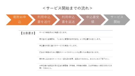 久留米市の空き家管理サービス【外観チェックコース】