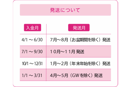 ほさか牛 モモステーキ 大容量1.2kg【D9-003】
