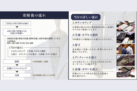 サルトリアプロメッサ パターンオーダーコート仕立券U【高級服地】コート オーダーコート オーダーメイドコート オーダーメイド 贈答 ギフト 仕立券 銀座 オーダー【Q3-001】