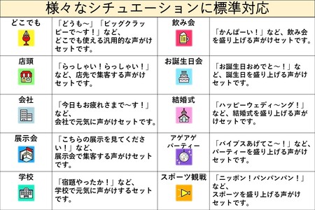 拍手ロボット「ビッグクラッピー」ロボット 盛り上げる おもしろい かわいい 店頭 会社 展示会 学校 飲み会 お誕生日会 結婚式 パーティー スポーツ観戦【S65-001】