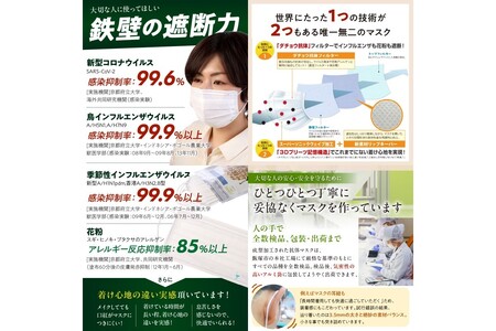 ダチョウ抗体マスクCR-35 25枚入り SSサイズ不織布 立体 国産 日本製 不織布マスク 使い捨て 子ども 高性能 プリーツ コロナ ウイルス 花粉 インフルエンザ 4層構造【B8-017】