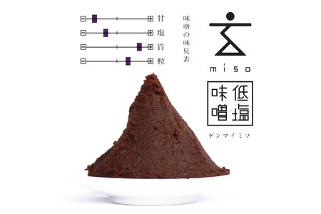 低塩・無添加・長期熟成 福岡県産「玄米味噌」【隔月定期便(計6回発送)】 低塩 無添加 長期熟成 福岡県産 玄米味噌 味噌 みそ 大豆 だいず ヱビス味噌 味噌汁 ラーメン スープ 料理 調味料 玄米 食塩【C-122】