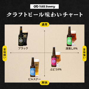 【金賞受賞】クラフトビール ブラック 330ml 6本セット 瓶 福岡 八女ブルワリー ジャパン・グレートビア・アワーズ 金賞 ブラックビール ロースト麦芽 香ばしさ コク クラフトビール 八女ブルワリー べんがら村 福岡県 八女市 ご贈答 おうち時間 地域の特産品 多様で個性的なビール 107-015