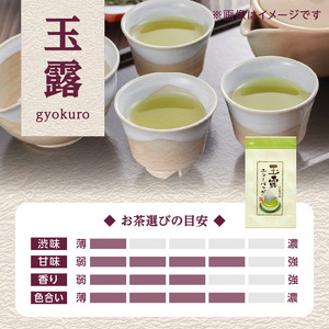古賀製茶本舗　おてがる八女茶のティーバッグセット 茶 お茶 玉露 煎茶 ほうじ茶 紅茶 ティーバッグ 072-022