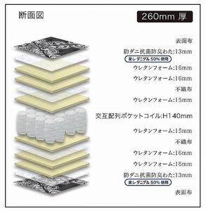 シングルサイズ 国産ポケットコイルマットレス ザ・グランツ ダイヤモンド