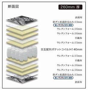 ダブルサイズ 国産ポケットコイルマットレス ザ・グランツ ダイヤモンド