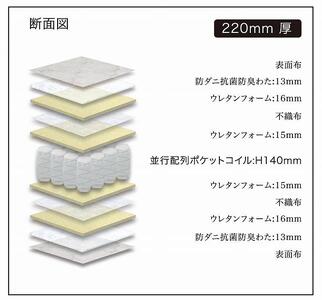 セミダブルサイズ リクライニングベッド対応 国産ポケットコイルマットレス グランムーヴマイルド