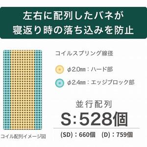 ダブルサイズ 国産ポケットコイルマットレス ザ・グランツ エメラルド