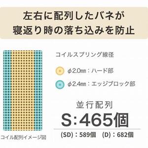 シングルマットレス 国産ポケットコイル ザ・グランツ オパール