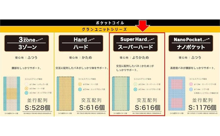 セミダブルマットレス グランユニットスーパーハード【グレー】
