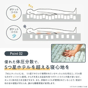 【ふるさと納税】【SNSで話題】NELL マットレス ネルマットレス <ダブル> 極厚 21cm ポケットコイル 高反発 【翌月10日前後発送】