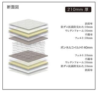 ダブルサイズ 国産ボンネルコイルマットレス グランジーナ【アイボリー】