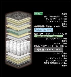 セミダブルマットレス グランレボノーブル