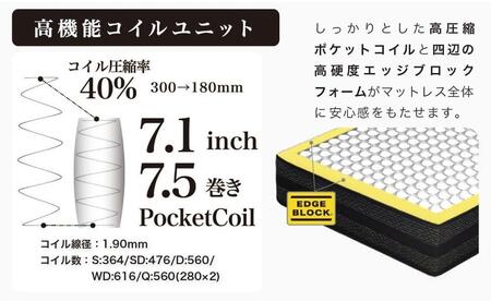 セミダブルマットレス グランレボノーブル