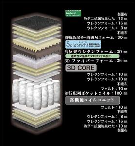 セミダブルマットレス グランレボロイヤル