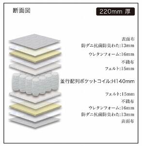 セミダブルサイズ 国産ポケットコイル マットレス グランライトベーシック【ブラック】