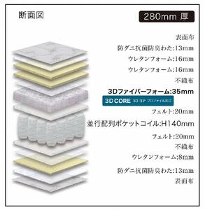 セミダブルサイズ 国産ポケットコイル ３Ｄファイバーフォーム マットレス グランヴェルチェ３Ｄコア