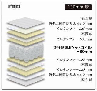 シングルマットレス グランケア スリムプロ【ブラック】