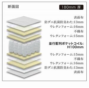 シングルマットレス グランケア ミドルプロ【ブラック】