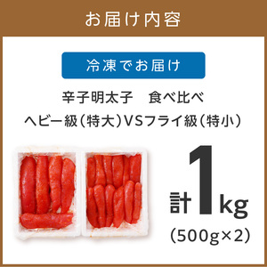 辛子明太子　食べ比べ　ヘビー級(特大)VSフライ級(特小)【006-0001】めんたいこ 明太 魚介 セット 冷凍 送料無料