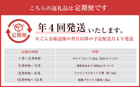 【定期便/年4回】ＪＡむなかた厳選！人気のフルーツ定期便【ほたるの里】_HB0140