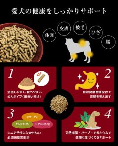 （犬猫用主食）嵐山善兵衛 長寿一番 鶏 800g＋ケイズマイスター 30g