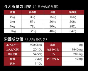 （犬猫用主食）嵐山善兵衛 長寿一番 鶏 800g＋ケイズマイスター 30g