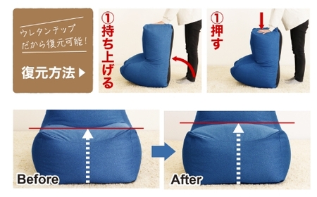 【14日営業日以内発送】九州イノアック コロッと丸くてボリューミー『COLOBON－コロボン－』(ブルー) 座椅子 椅子 いす チェア ウレタン 家具 インテリア 九州 福岡県 うきは市