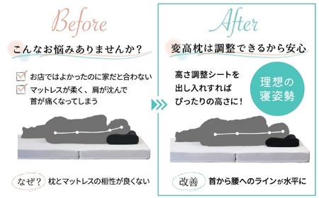 【14日営業日以内発送】九州イノアック 高さが変えられる『変高枕 ソフト』 3段階調節 枕 高さ調整枕 ソフトタイプ 横向き寝 九州 福岡県 うきは市