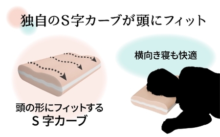 【14日営業日以内発送】九州イノアック 高さが変えられる『変高枕 ソフト』 3段階調節 枕 高さ調整枕 ソフトタイプ 横向き寝 九州 福岡県 うきは市