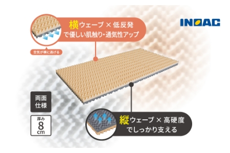 【14日営業日以内発送】九州イノアック 三つ折りマットレス『クロスウェーブ 低反発』 マットレス 三つ折り シングルサイズ シングル 通気性 九州 福岡県 うきは市